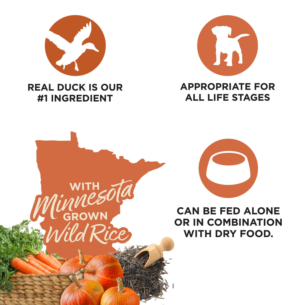 REAL DUCK IS OUR
#1 INGREDIENT

APPROPRIATE FOR
ALL LIFE STAGES

WITH  Minnesota
GROWN
Wild Rice

CAN BE FED ALONE
OR IN COMBINATION
WITH DRY FOOD.
