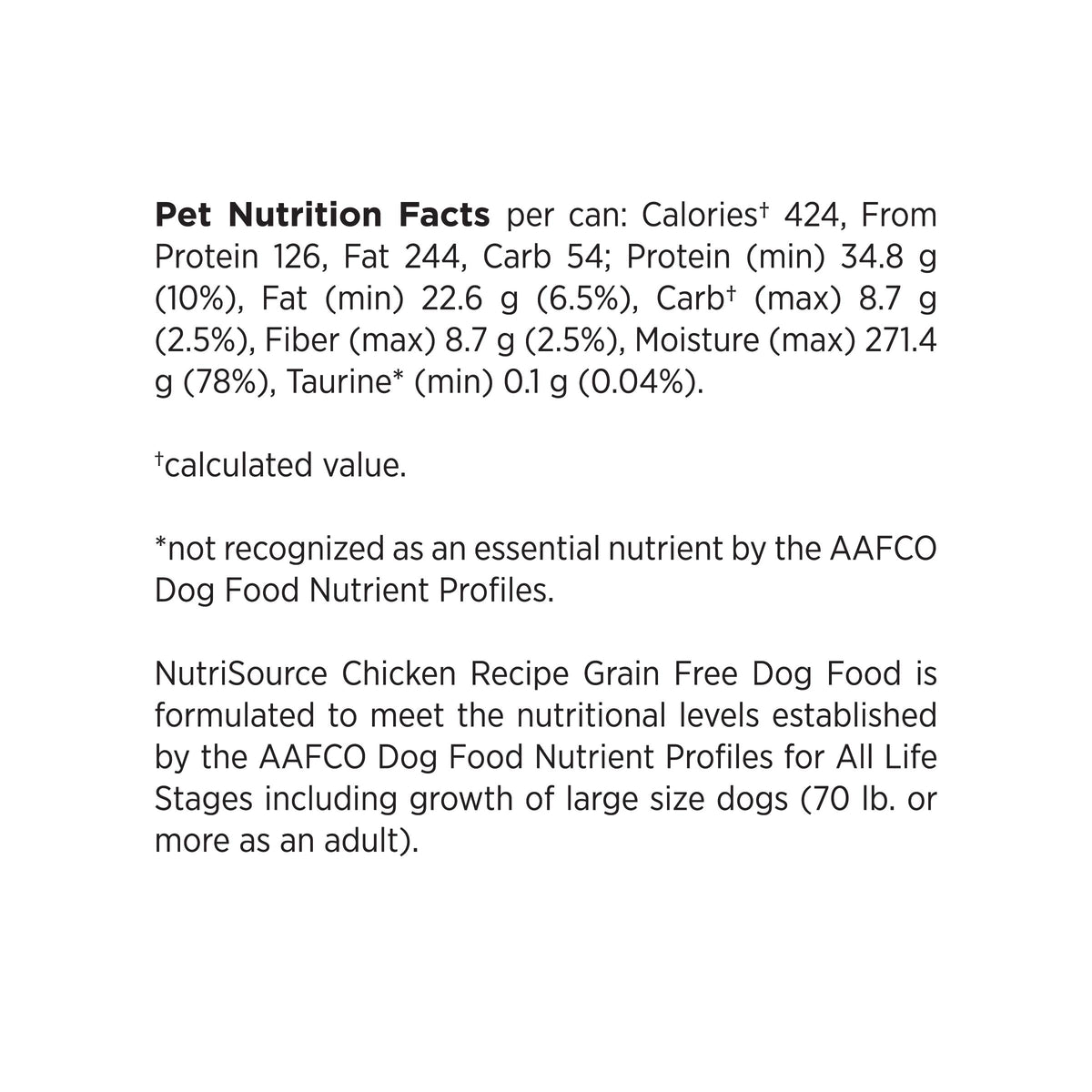 Pet Nutrition Facts per can: Caloriest 424, From
Protein 126, Fat 244, Carb 54; Protein (min) 34.8 g
(10%), Fat (min) 22.6 g (6.5%), Carbt (max) 8.7 g
(2.5%), Fiber (max) 8.7 g (2.5%), Moisture (max) 271.4
g (78%), Taurine* (min) 0.1 g (0.04%).

tcalculated value.

*not recognized as an essential nutrient by the AAFCO
Dog Food Nutrient Profiles.

NutriSource Chicken Recipe Grain Free Dog Food is
formulated to meet the nutritional levels established
by the AAFCO Dog Food Nutrient Profiles for All Life
Stages