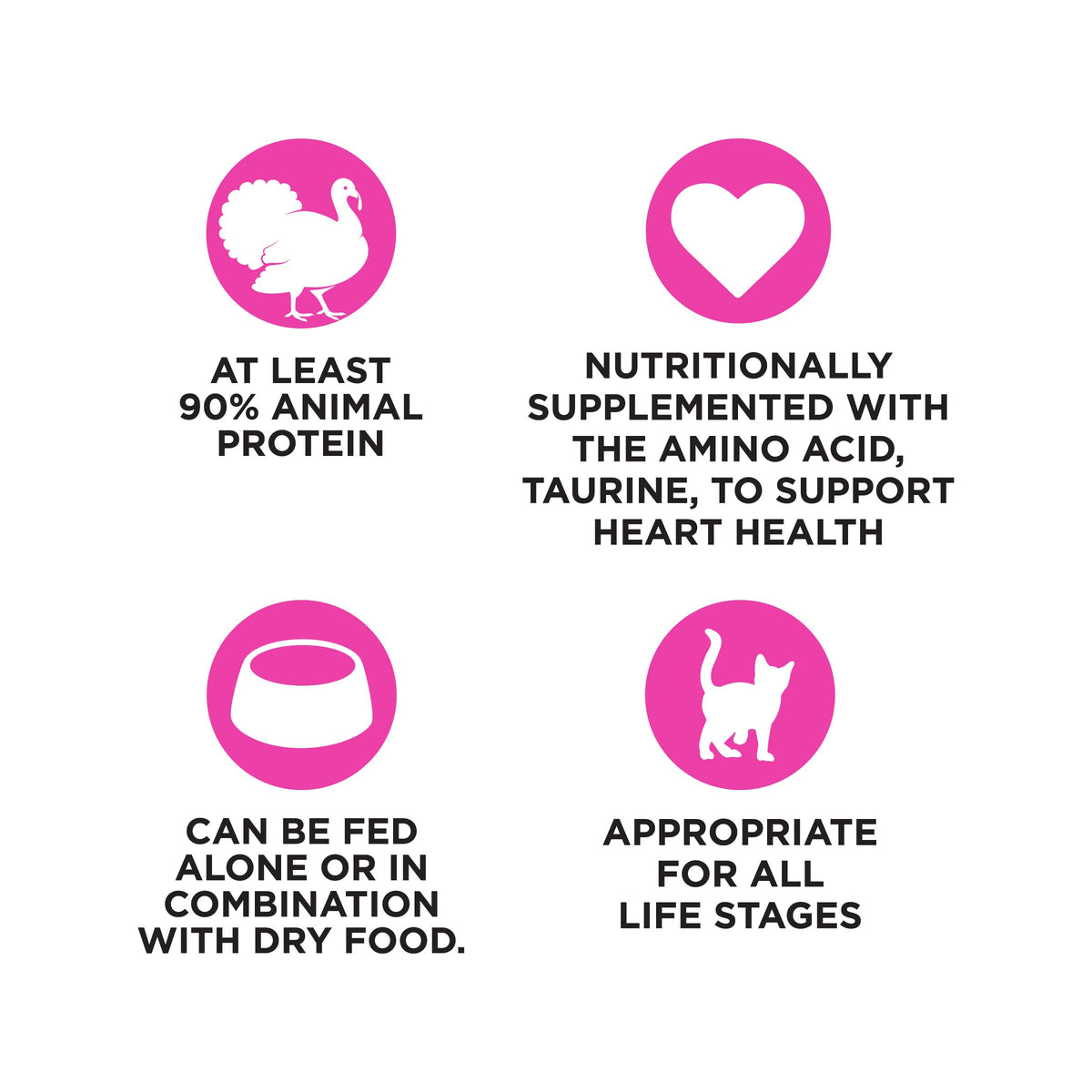 AT LEAST
90% ANIMAL
PROTEIN

NUTRITIONALLY
SUPPLEMENTED WITH
THE AMINO ACID,
TAURINE, TO SUPPORT
HEART HEALTH

CAN BE FED
ALONE OR IN
COMBINATION
WITH DRY FOOD.

APPROPRIATE
FOR ALL
LIFE STAGES