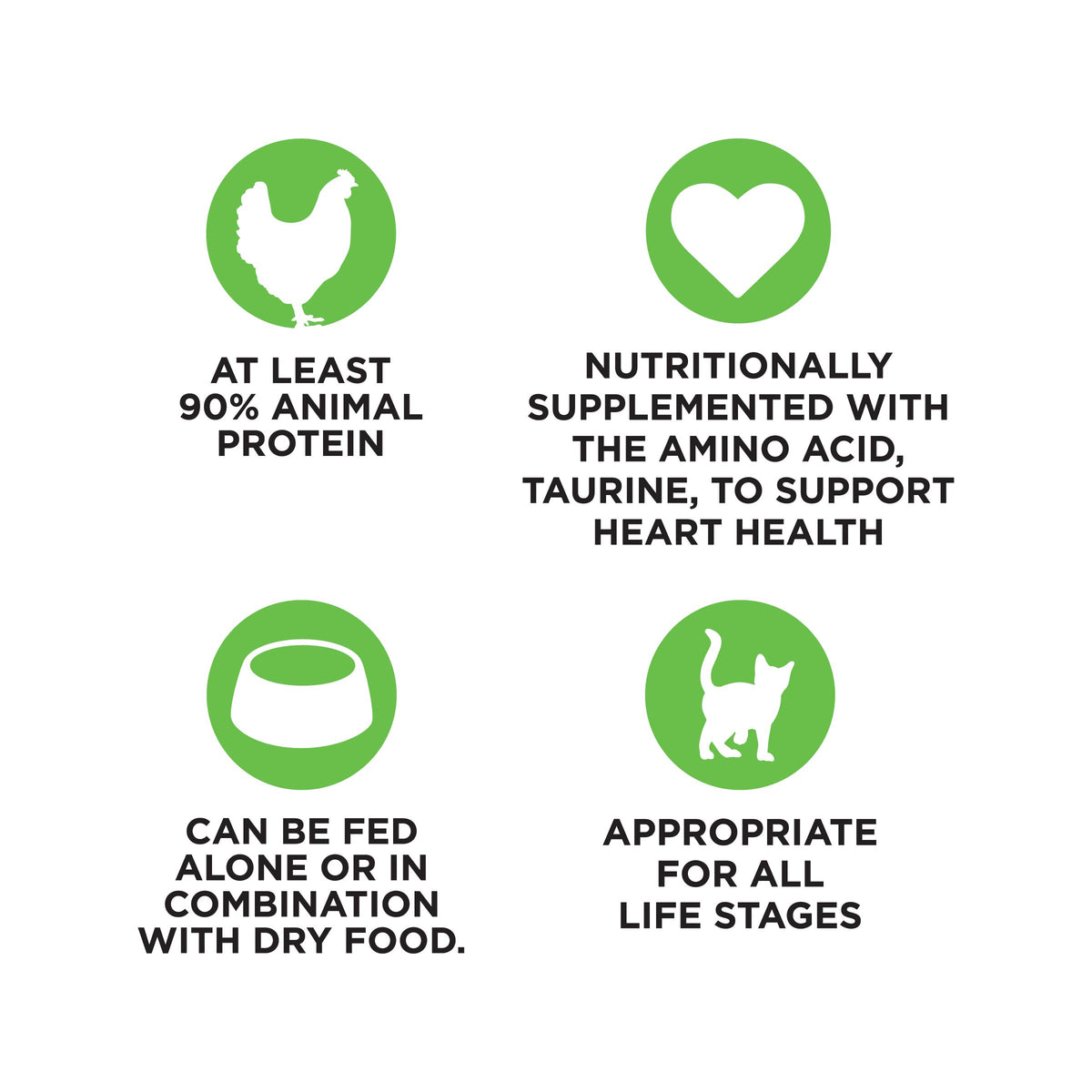 AT LEAST
90% ANIMAL
PROTEIN

NUTRITIONALLY
SUPPLEMENTED WITH
THE AMINO ACID,
TAURINE, TO SUPPORT
HEART HEALTH

CAN BE FED
ALONE OR IN
COMBINATION
WITH DRY FOOD.

APPROPRIATE
FOR ALL
LIFE STAGES