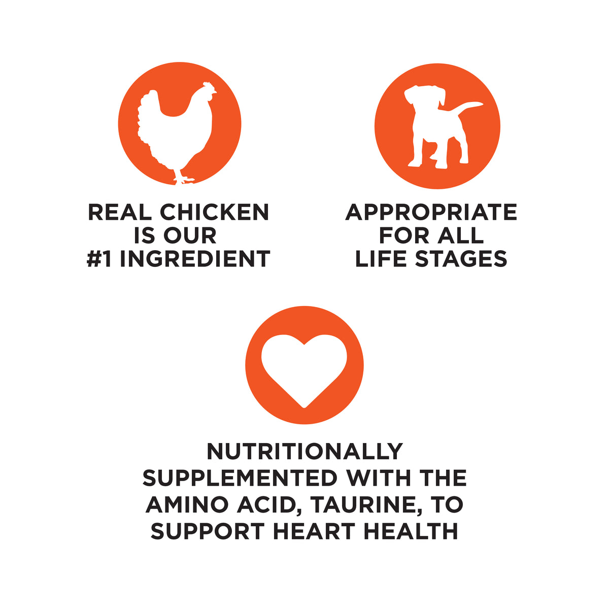 REAL CHICKEN
IS OUR
#1 INGREDIENT

APPROPRIATE
FOR ALL
LIFE STAGES

NUTRITIONALLY
SUPPLEMENTED WITH THE
AMINO ACID, TAURINE, TO
SUPPORT HEART HEALTH