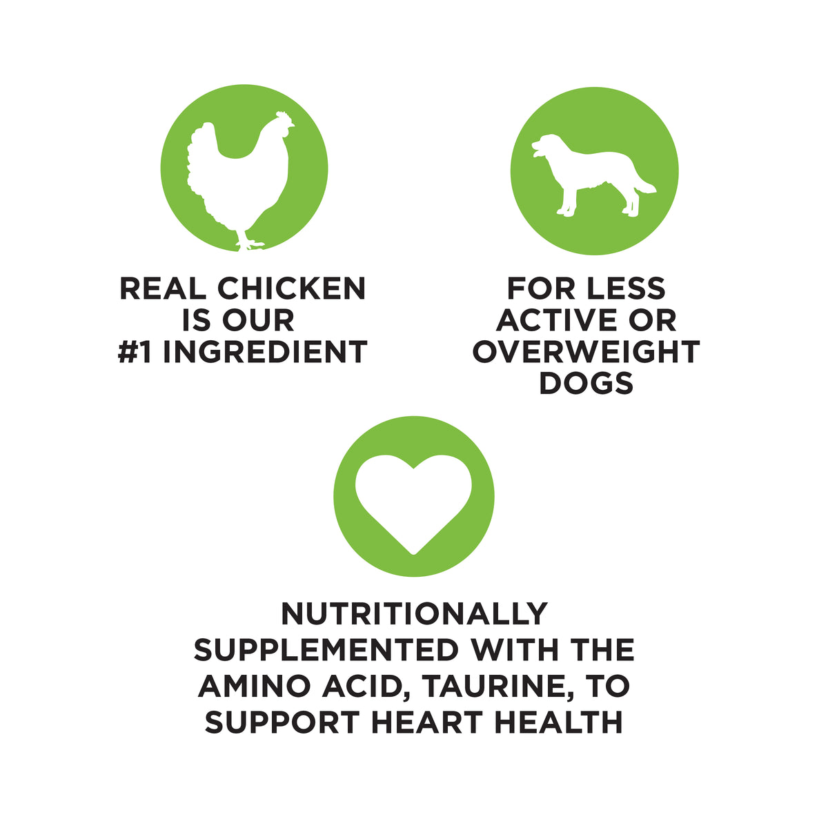 REAL CHICKEN
IS OUR
#1 INGREDIENT

FOR LESS
ACTIVE OR
OVERWEIGHT
DOGS

NUTRITIONALLY
SUPPLEMENTED WITH THE
AMINO ACID, TAURINE, TO
SUPPORT HEART HEALTH