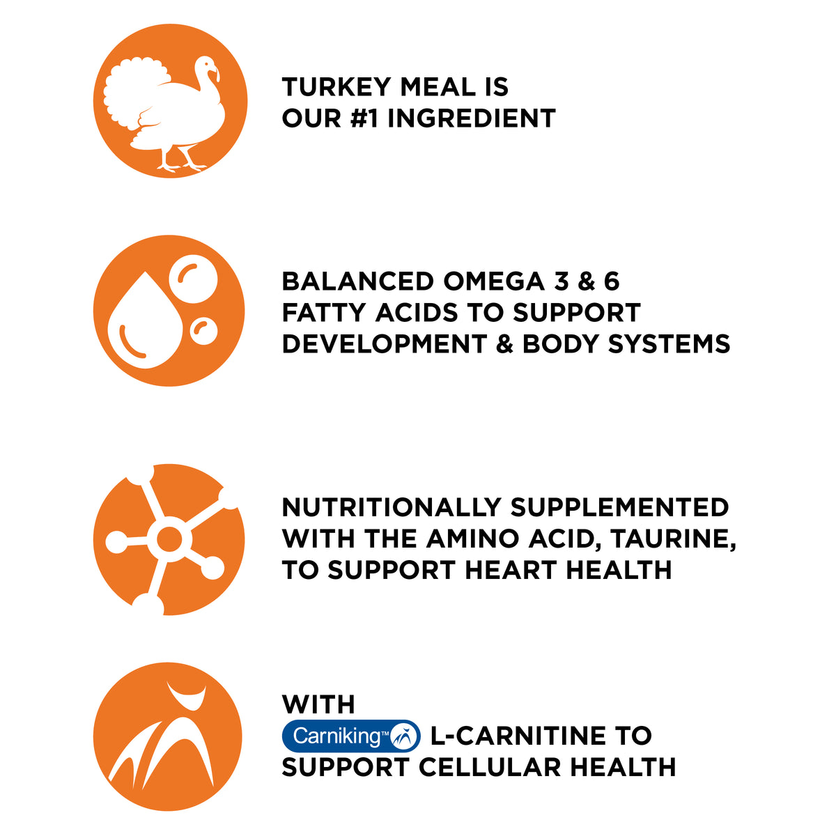 TURKEY MEAL IS
OUR #1 INGREDIENT

BALANCED OMEGA 3 & 6
FATTY ACIDS TO SUPPORT
DEVELOPMENT & BODY SYSTEMS

NUTRITIONALLY SUPPLEMENTED
WITH THE AMINO ACID, TAURINE,
TO SUPPORT HEART HEALTH

WITH Carniking L-CARNITINE TO
SUPPORT CELLULAR HEALTH