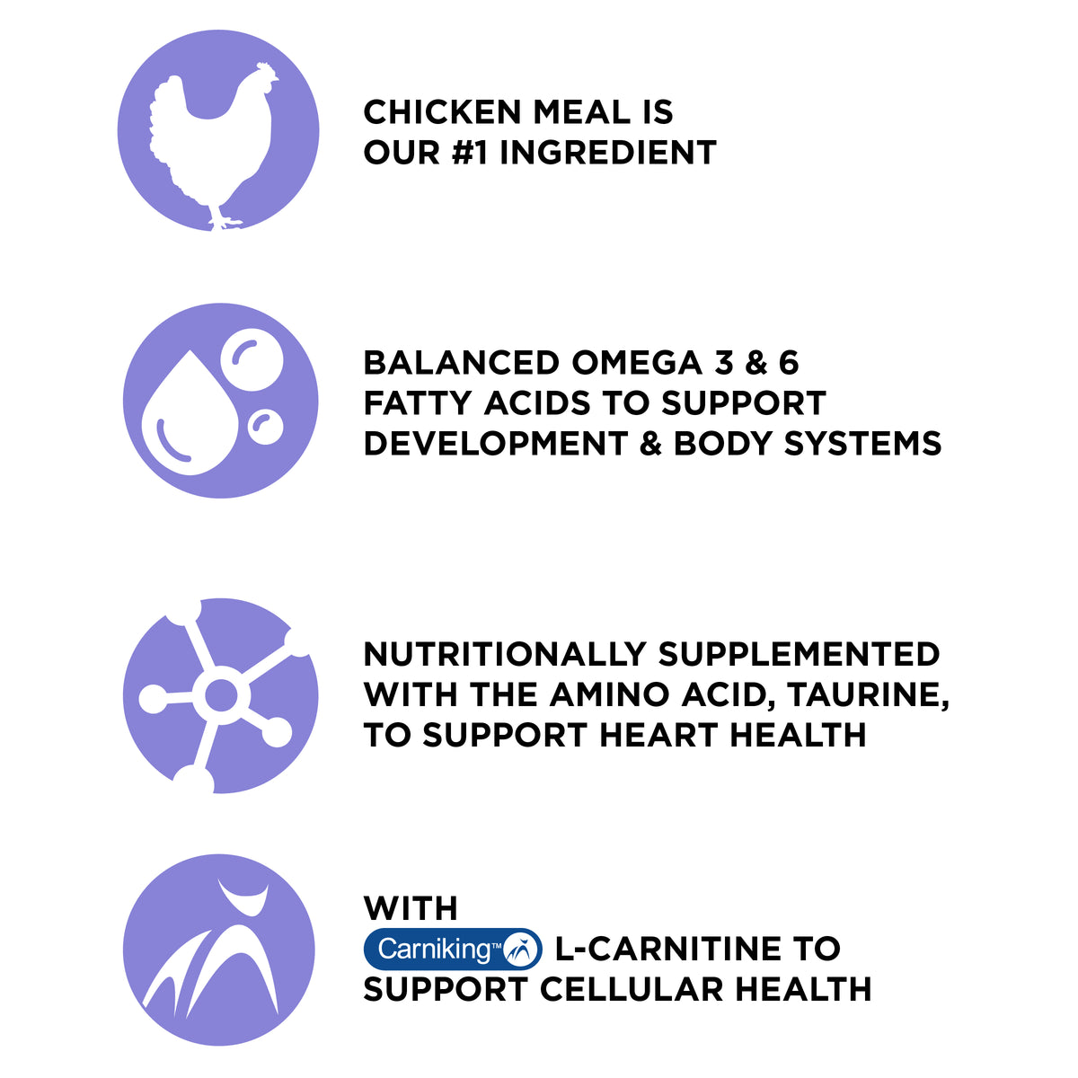 CHICKEN MEAL IS
OUR #1 INGREDIENT

BALANCED OMEGA 3 & 6
FATTY ACIDS TO SUPPORT
DEVELOPMENT & BODY SYSTEMS

NUTRITIONALLY SUPPLEMENTED
WITH THE AMINO ACID, TAURINE,
TO SUPPORT HEART HEALTH

WITH
Carniking" L-CARNITINE TO
SUPPORT CELLULAR HEALTH