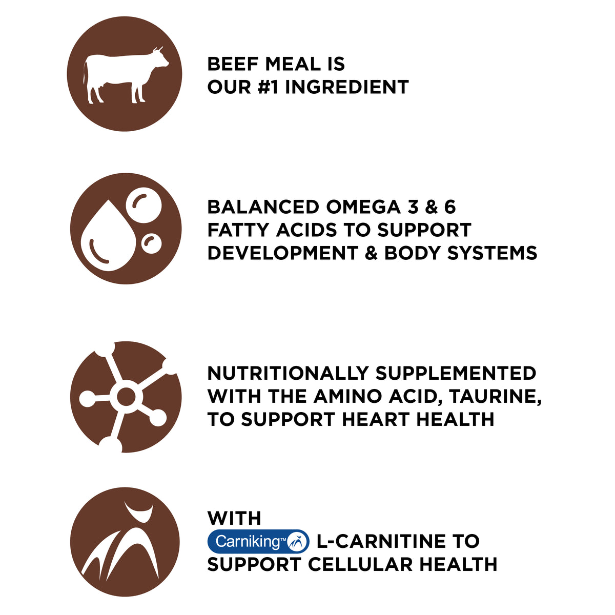 BEEF MEAL IS
OUR #1 INGREDIENT

BALANCED OMEGA 3 & 6
FATTY ACIDS TO SUPPORT
DEVELOPMENT & BODY SYSTEMS

NUTRITIONALLY SUPPLEMENTED
WITH THE AMINO ACID, TAURINE,
TO SUPPORT HEART HEALTH

WITH Carniking™ L-CARNITINE TO
SUPPORT CELLULAR HEALTH

