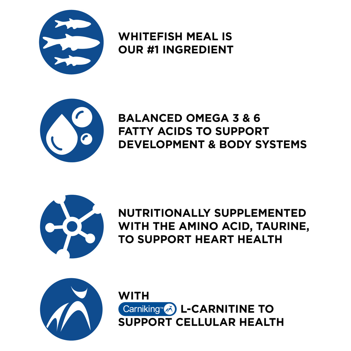 WHITEFISH MEAL IS
OUR #1 INGREDIENT

BALANCED OMEGA 3 & 6
FATTY ACIDS TO SUPPORT
DEVELOPMENT & BODY SYSTEMS

NUTRITIONALLY SUPPLEMENTED
WITH THE AMINO ACID, TAURINE,
TO SUPPORT HEART HEALTH

WITH
Carniking™ L-CARNITINE TO
SUPPORT CELLULAR HEALTH

