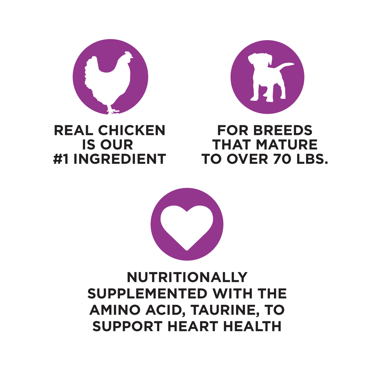 REAL CHICKEN
IS OUR
#1 INGREDIENT

FOR BREEDS
THAT MATURE
TO OVER 70 LBS.

NUTRITIONALLY
SUPPLEMENTED WITH THE
AMINO ACID, TAURINE, TO
SUPPORT HEART HEALTH