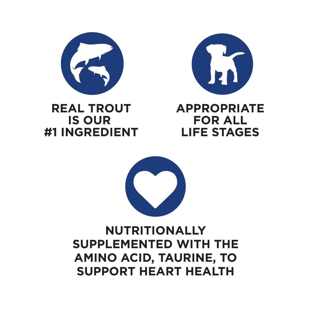 APPROPRIATE
FOR ALL
LIFE STAGES

REAL TROUT
IS OUR
#1 INGREDIENT

NUTRITIONALLY
SUPPLEMENTED WITH THE
AMINO ACID, TAURINE, TO
SUPPORT HEART HEALTH
