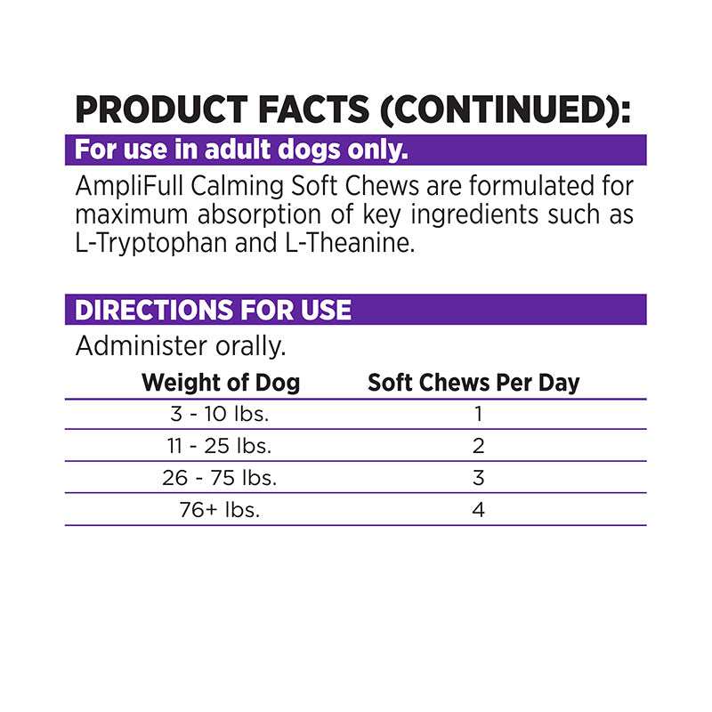 PRODUCT FACTS (CONTINUED)