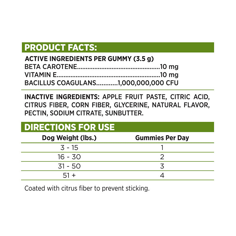 PRODUCT FACTS, DIRECTIONS FOR USE