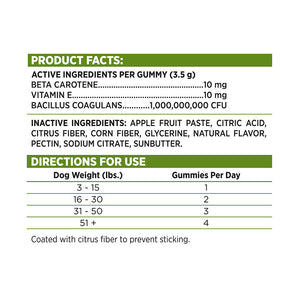 PRODUCT FACTS, DIRECTIONS FOR USE