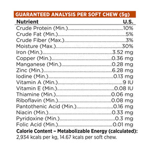 GUARANTEED ANALYSIS PER SOFT CHEW (5g)