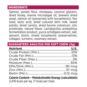 INGREDIENTS & GUARANTEED ANALYSIS PER SOFT CHEW (5g)