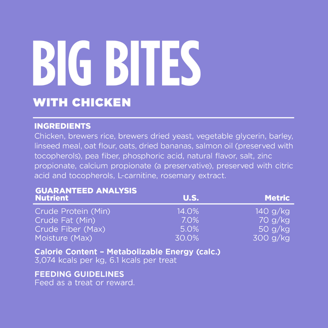 Ingredients & Guaranteed Analysis