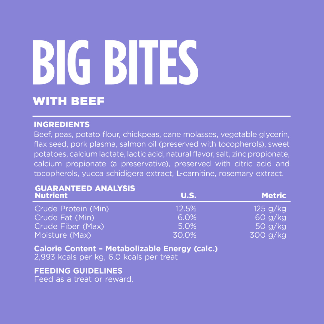 Ingredients & Guaranteed Analysis