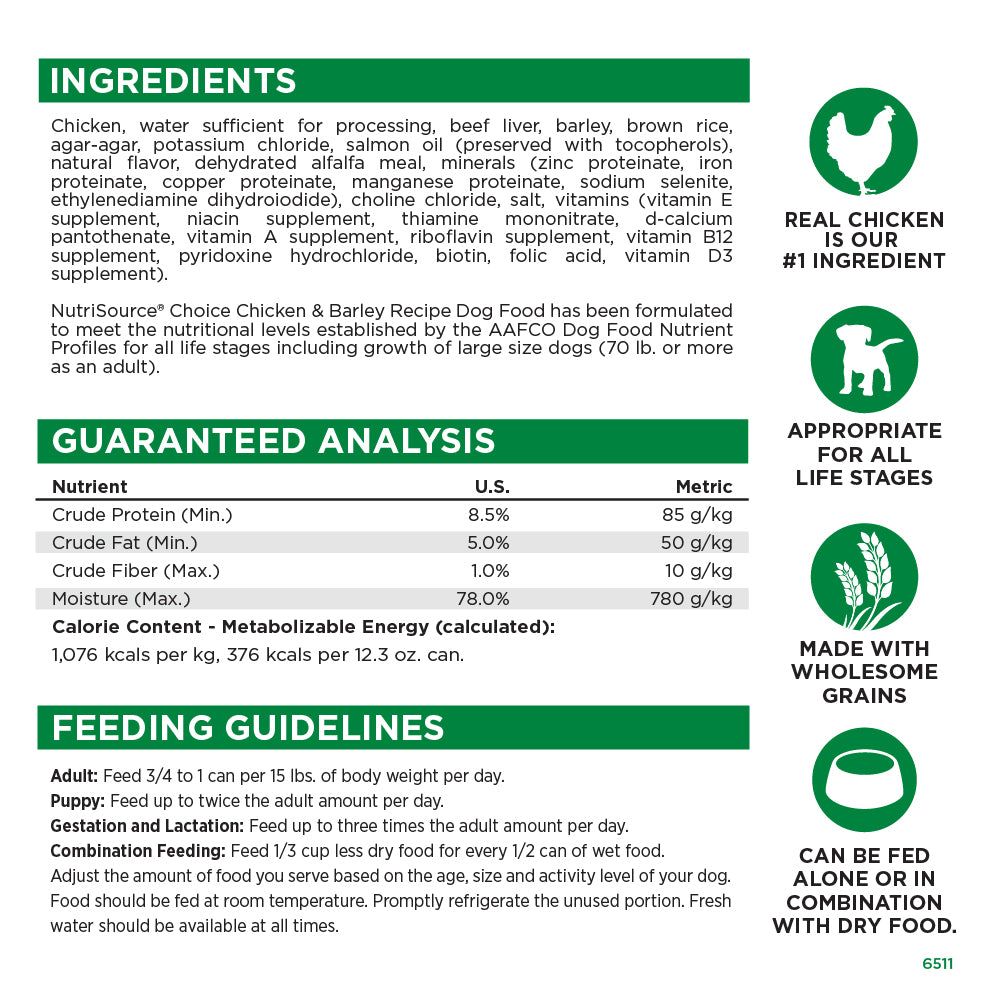 Ingredients & Guaranteed Analysis. Feeding Guidelines