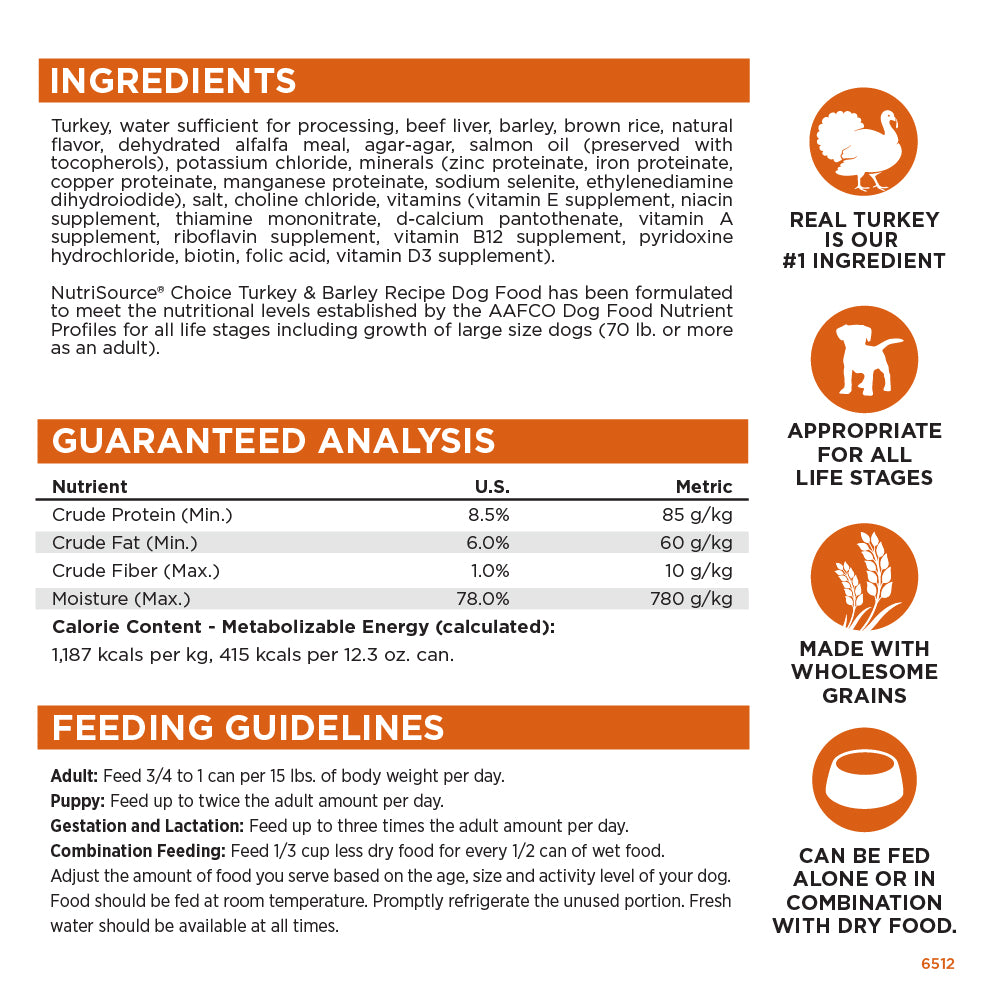 Ingredients, Guaranteed Analysis & Feeding Guidelines