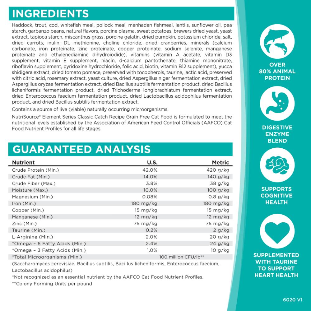 Ingredients, Guaranteed Analysis