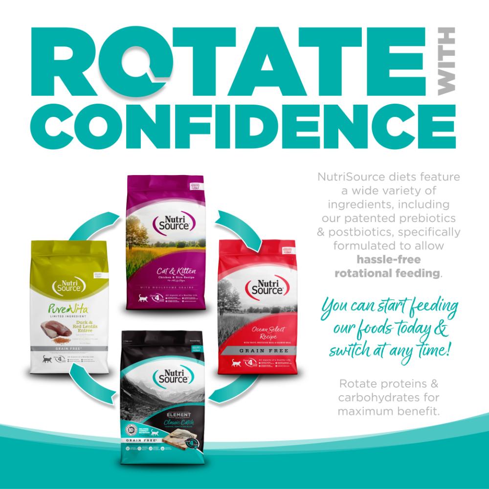Rotate with Confidence: NutriSource diets feature a wide variety of ingredients specifically formulated to allow hassle-free rotational feeding.