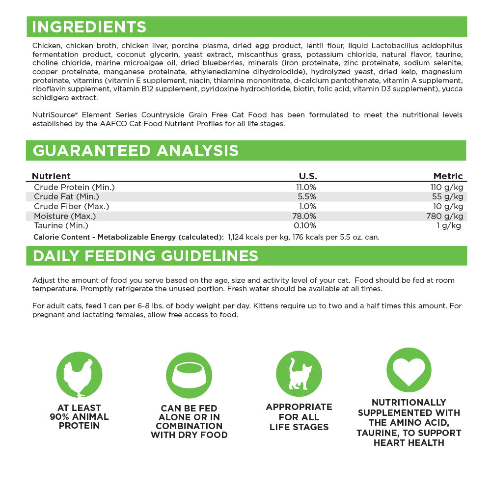 Cat food ingredient list, guaranteed analysis, and feeding guidelines on a white background.