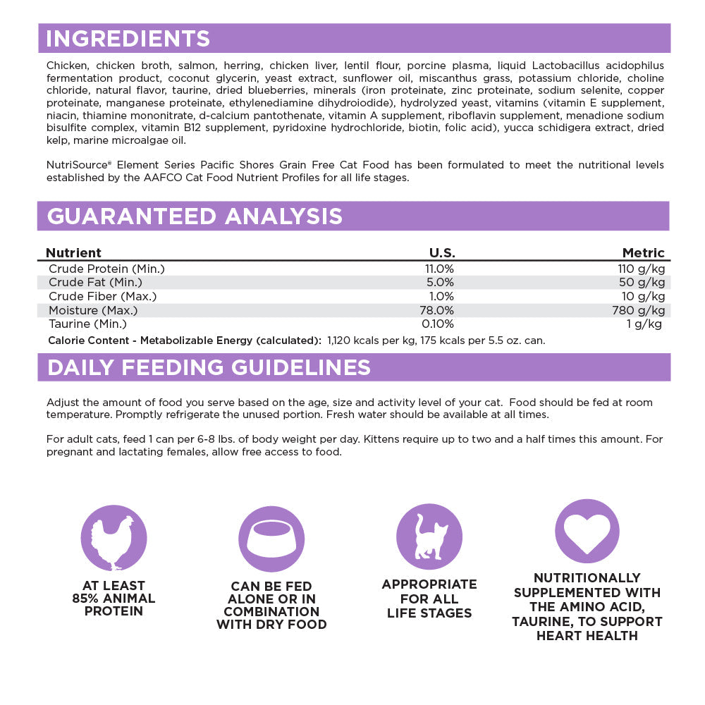 Cat food label with ingredients, guaranteed analysis, and feeding guidelines on a white background.