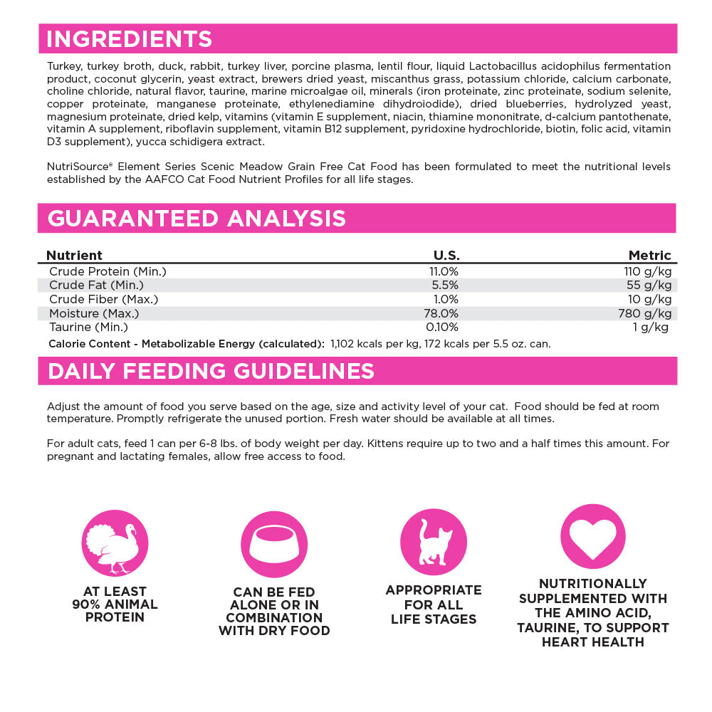 Cat food label with ingredients, guaranteed analysis, and feeding guidelines on a white background.