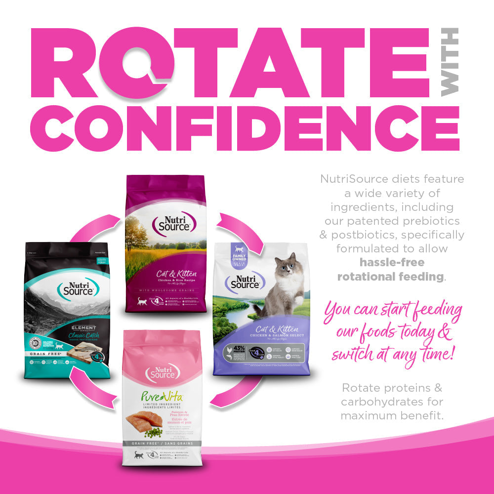 Promotional graphic for NutriSource pet food packages with text about rotating diets.
