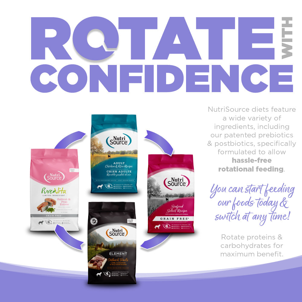 Promotional graphic for NutriSource pet food products with text about rotational feeding.