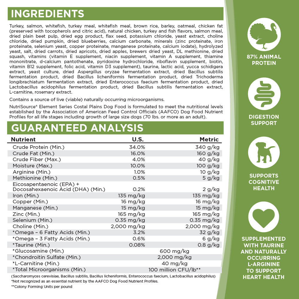 Dog food ingredient list and guaranteed analysis chart on a green background