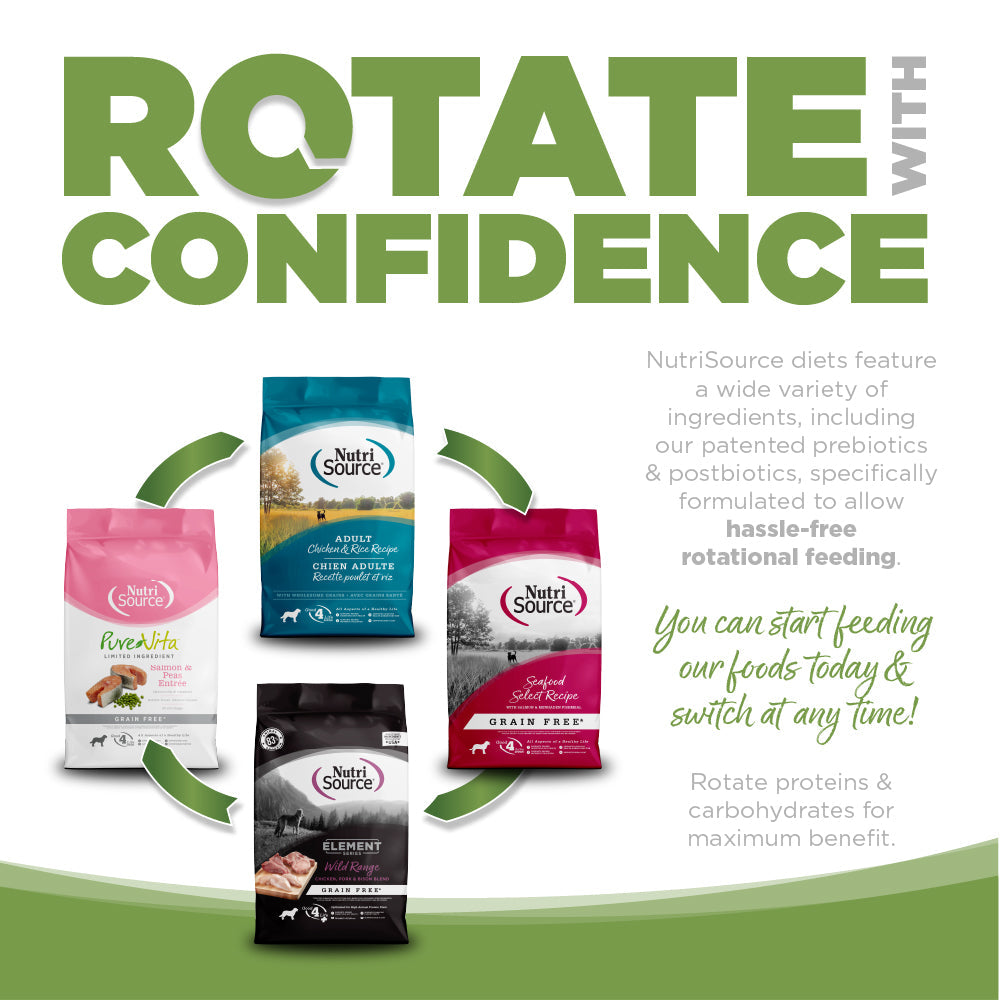 Promotional graphic for NutriSource dog food packages with text about rotating diets.