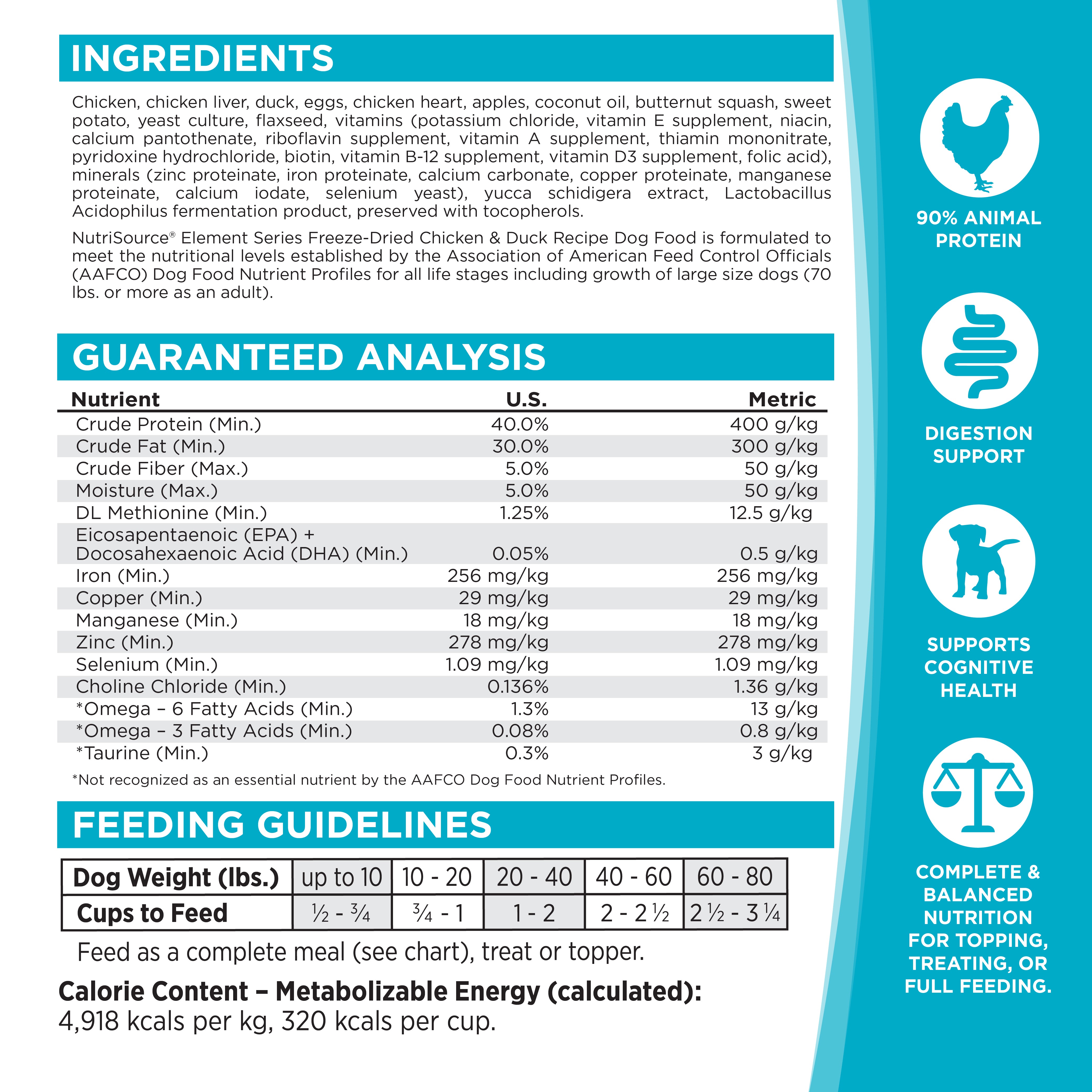 BUY Freeze-Dried Chicken & Duck Recipe | NutriSource Pet Foods