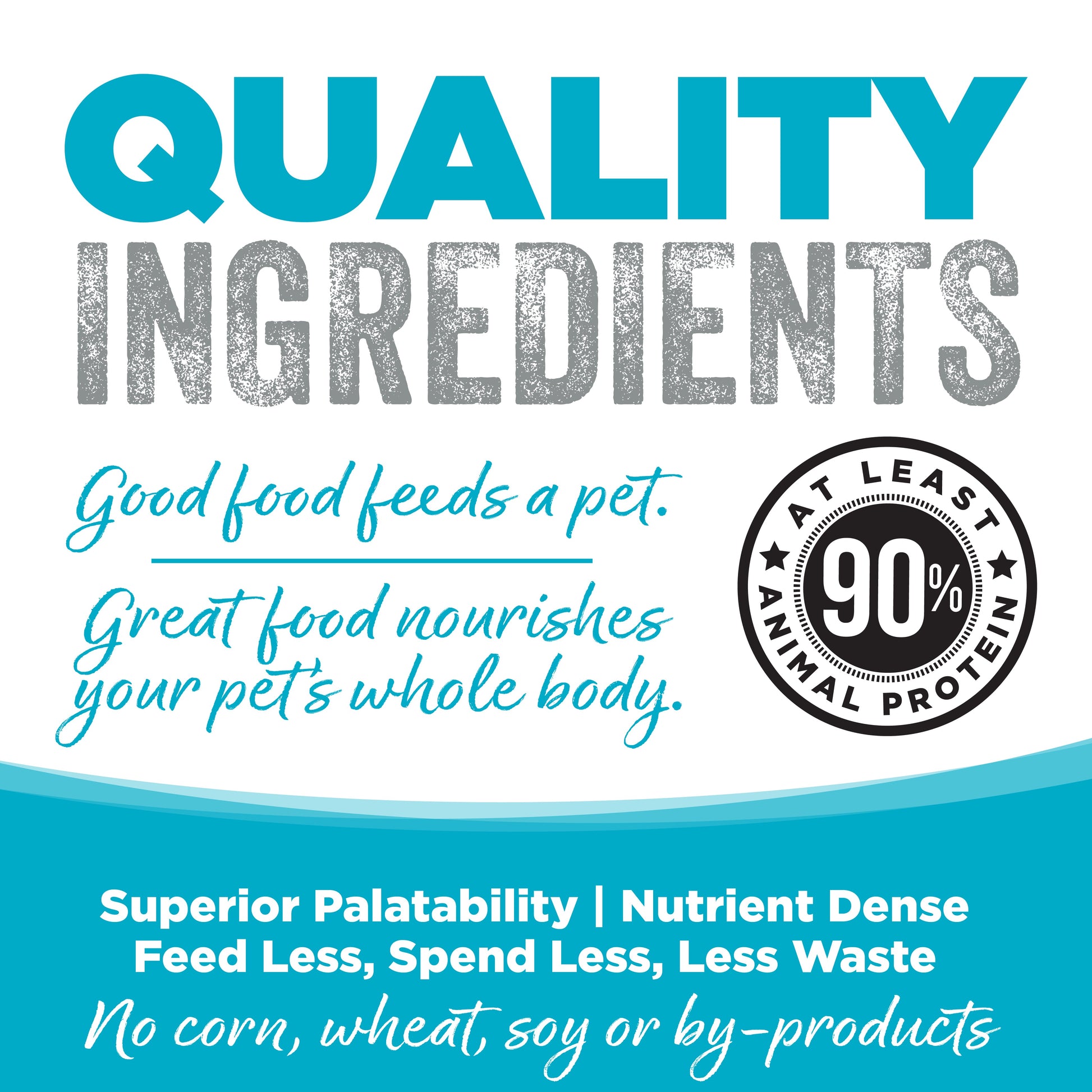 Product label emphasizing quality ingredients with text about pet food and protein content.