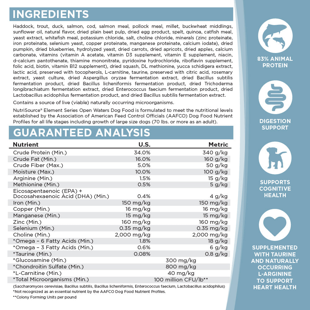 Dog food ingredient list and guaranteed analysis chart on a blue background