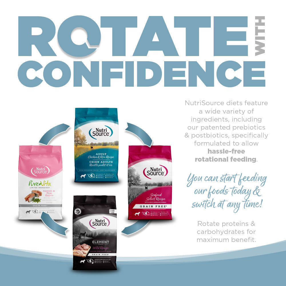 Promotional graphic for NutriSource dog food packages with text about rotating diets.