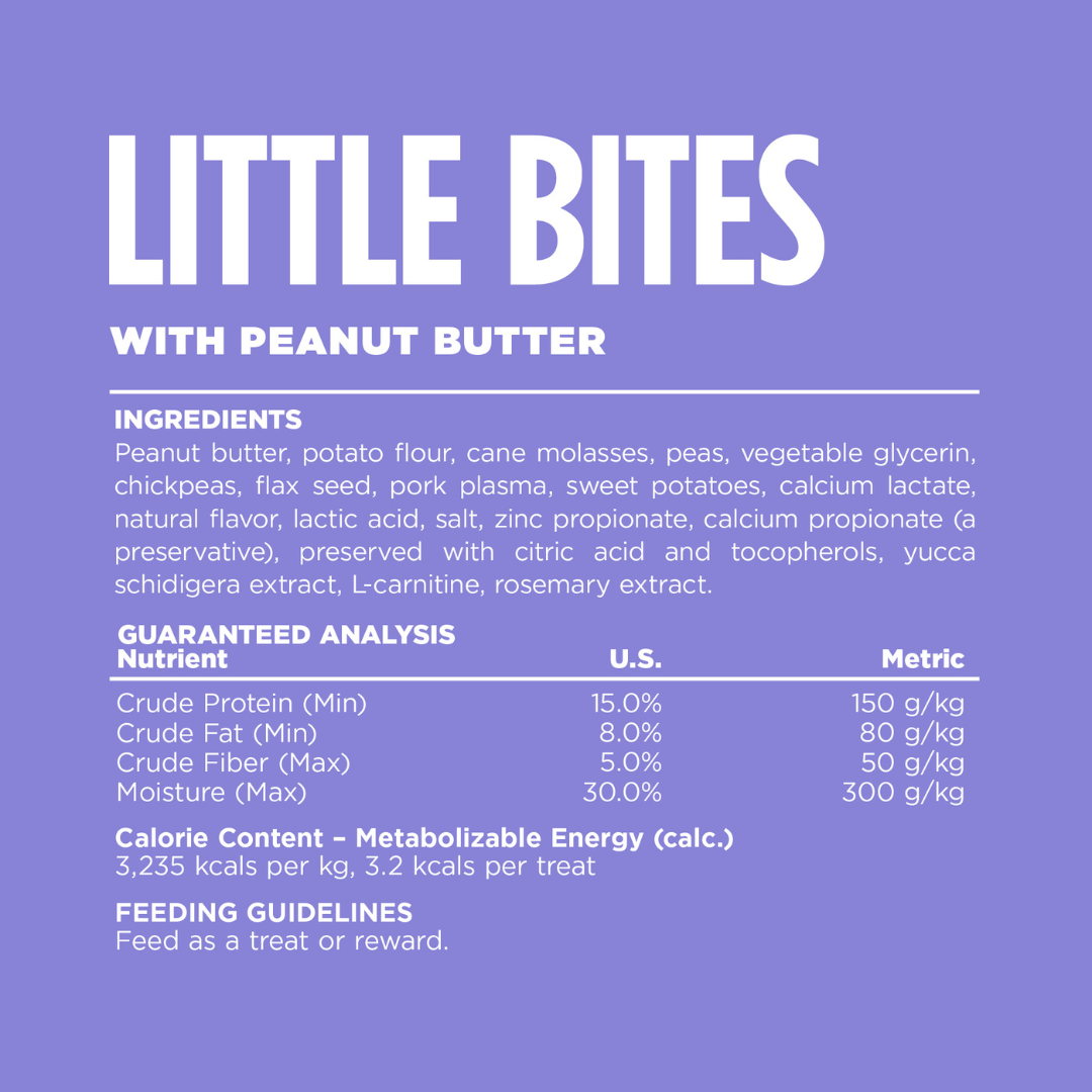 Ingredients & Guaranteed Analysis