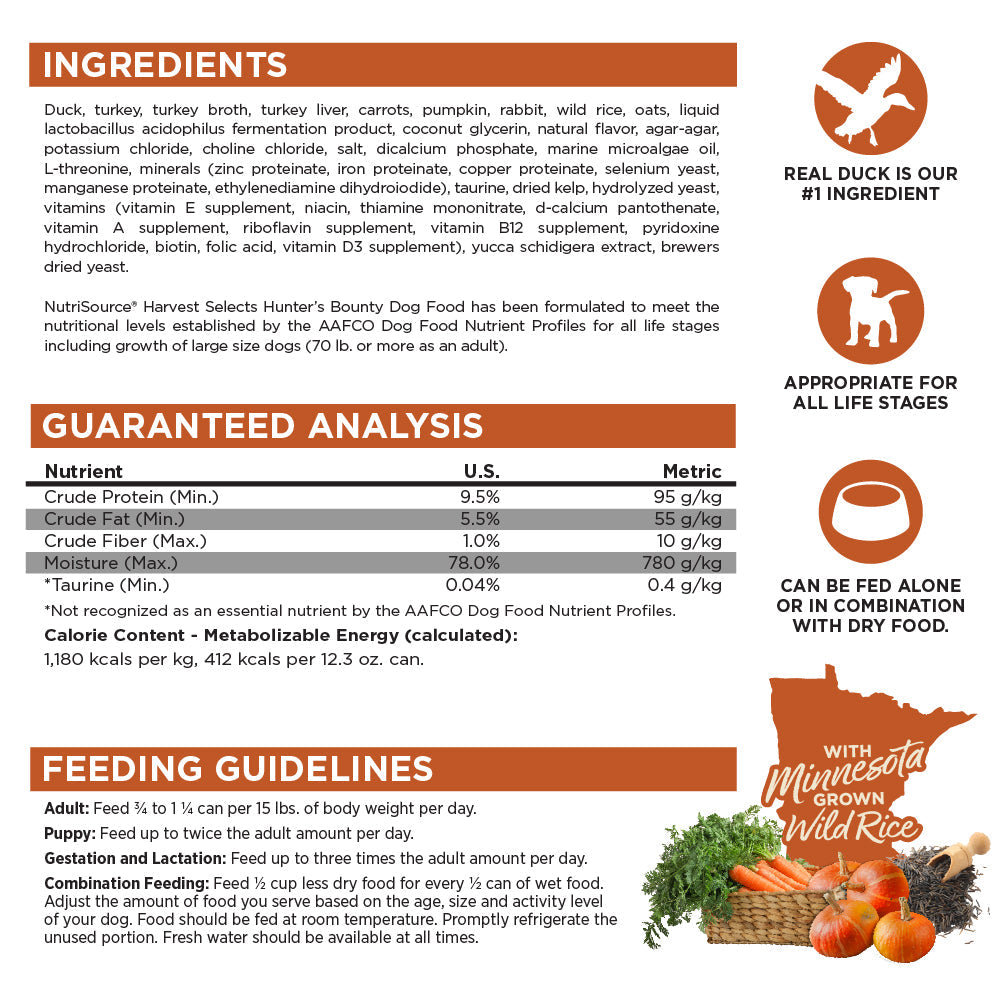 Dog food ingredient list, guaranteed analysis, and feeding guidelines with a Minnesota-grown wild rice logo.