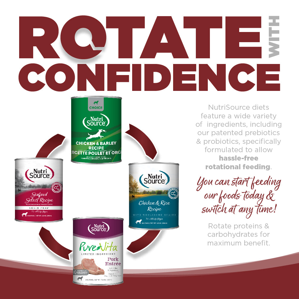 BUY Field and Forest Wet (Canned) Dog Food | NutriSource Pet Foods