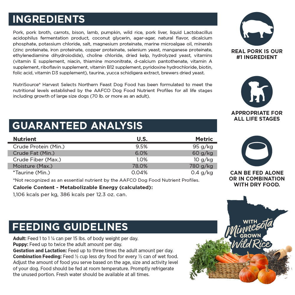 Ingredients, Guaranteed Analysis, Feeding Guidelines