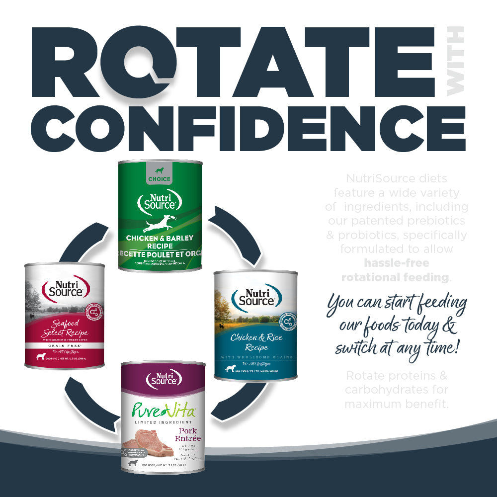 BUY Northern Feast Wet (Canned) Dog Food | NutriSource Pet Foods