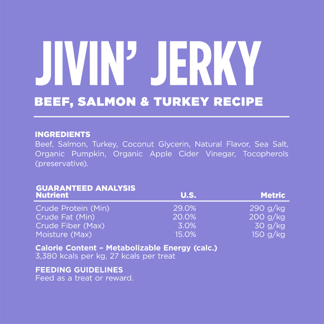 Ingredients & Guaranteed Analysis