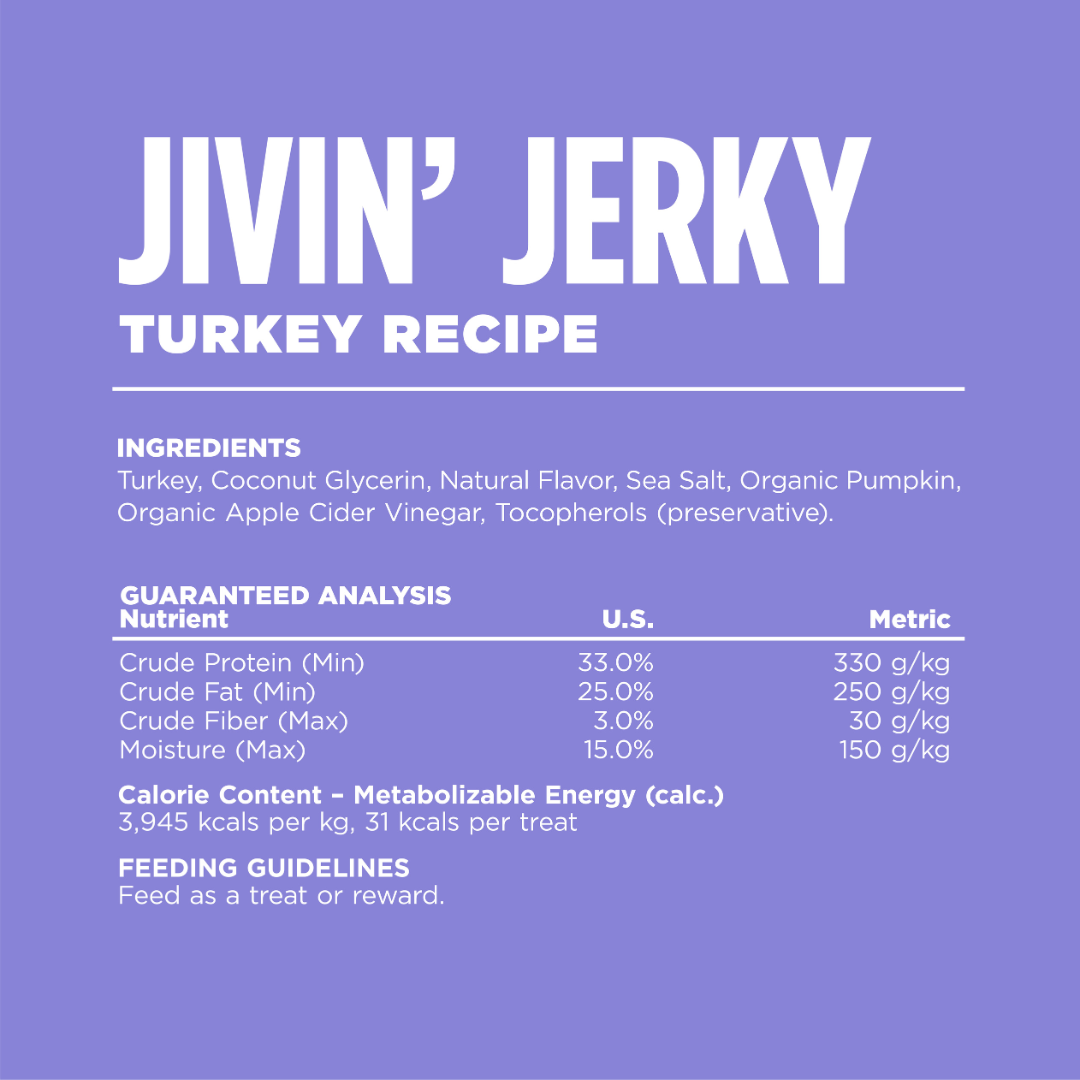 Ingredients & Guaranteed Analysis