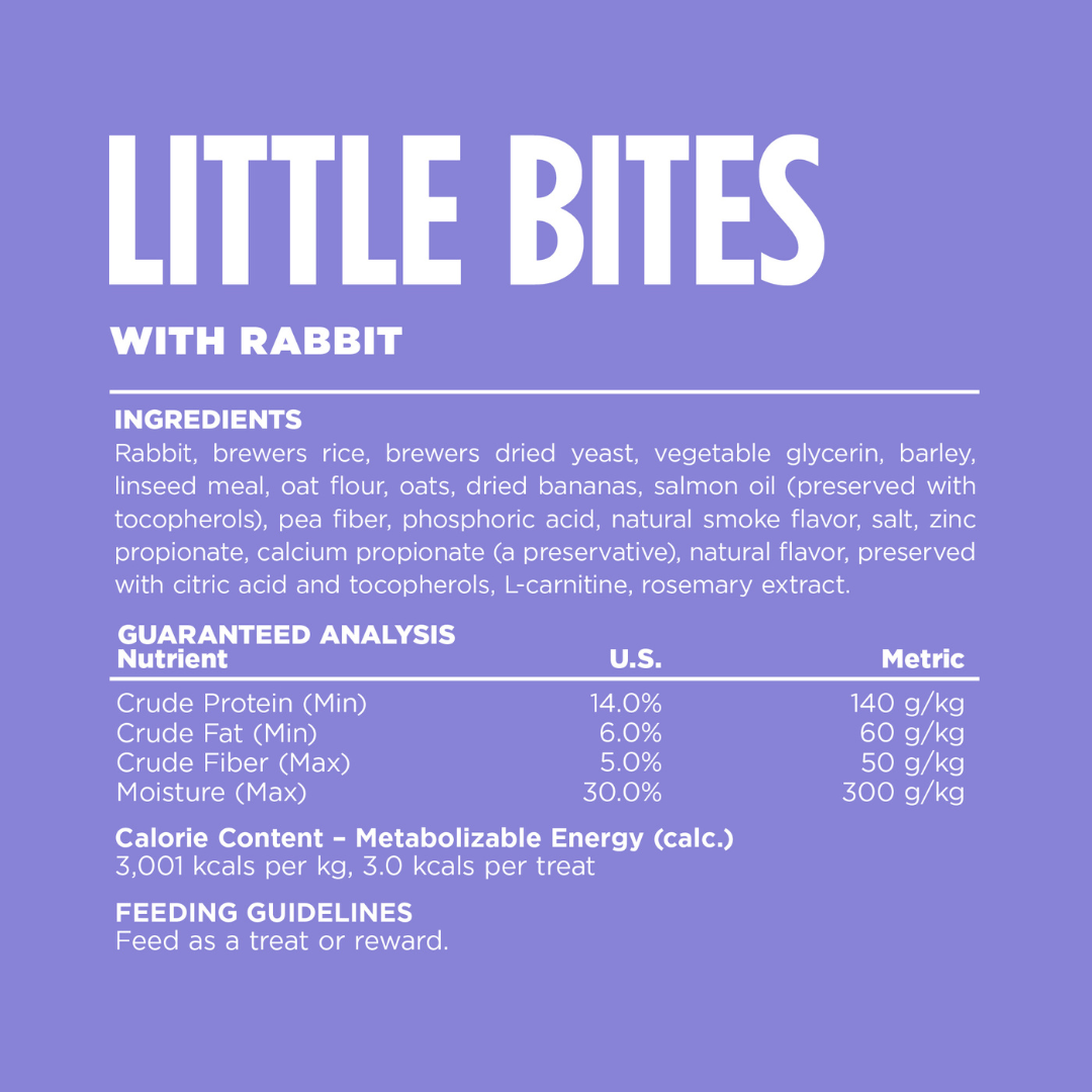 Ingredients & Guaranteed Analysis