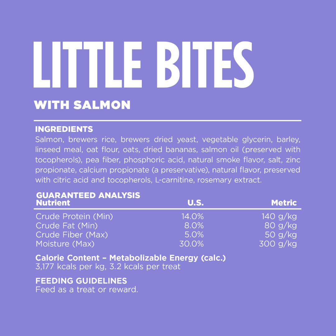 Ingredients & Guaranteed Analysis