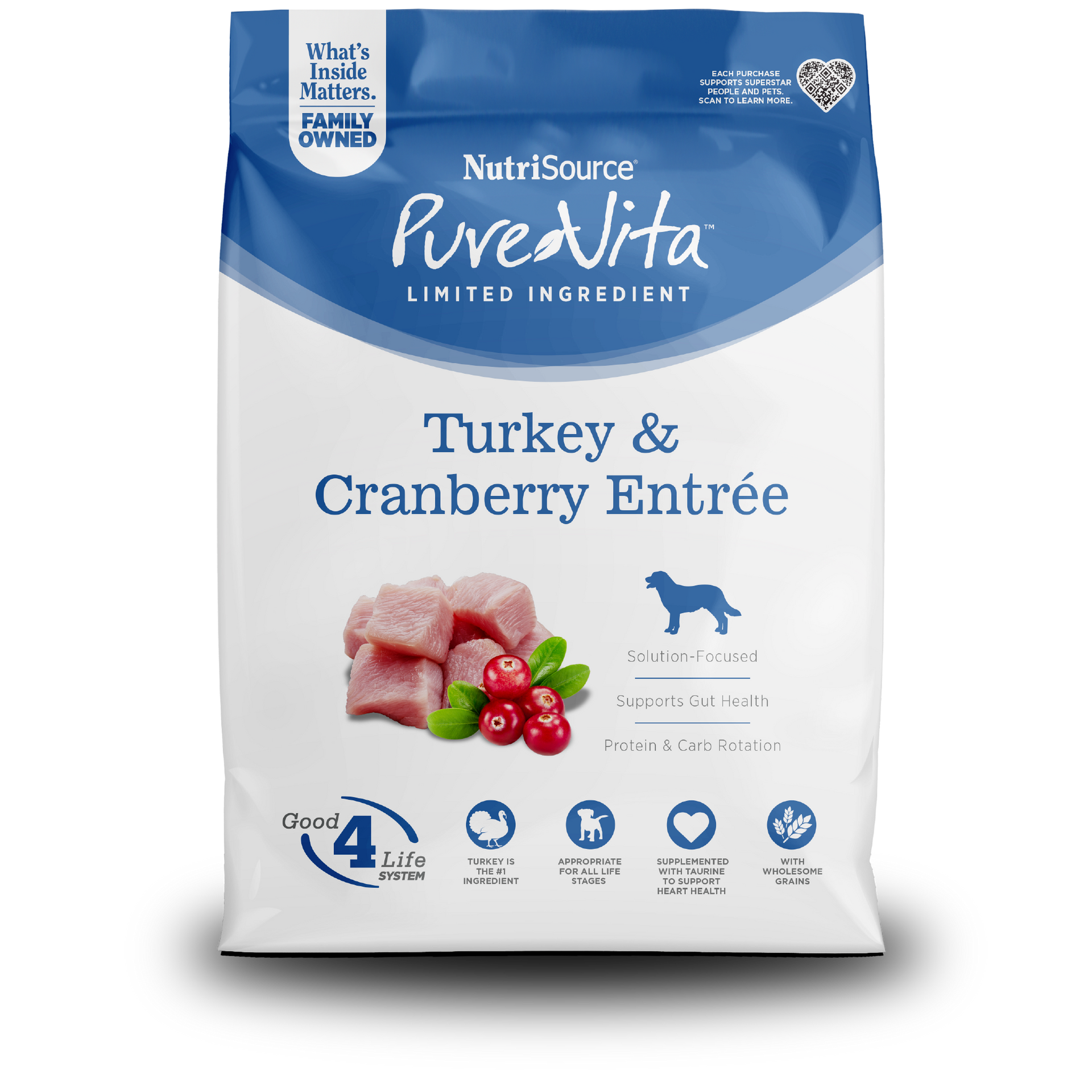 BUY Turkey & Cranberry Dog Food | PureVita | NutriSource Pet Foods