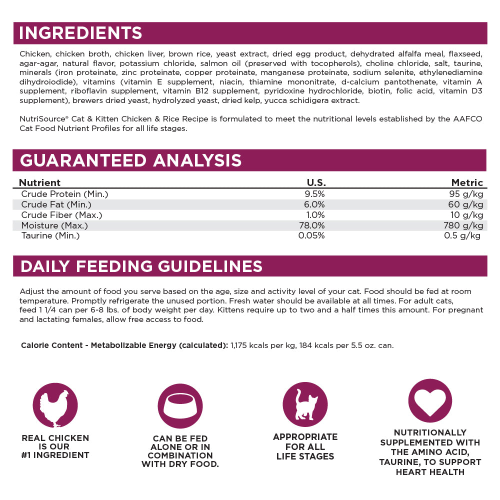 Nutritional label for a cat food product with ingredients, guaranteed analysis, and feeding guidelines.