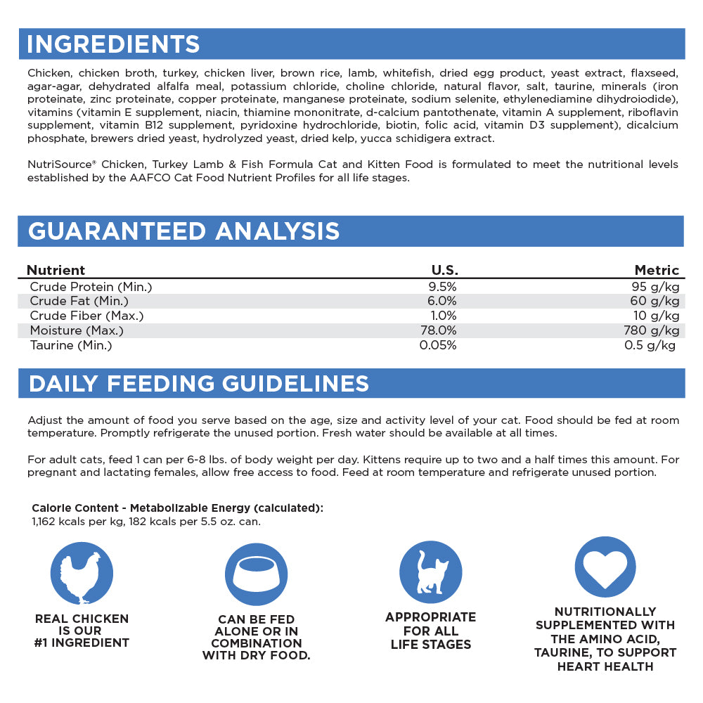 Nutritional label for cat food with ingredients, guaranteed analysis, and feeding guidelines.