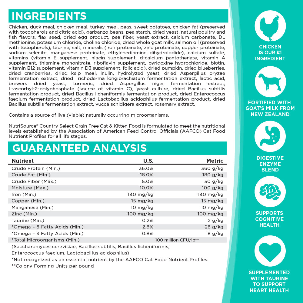 Dog food packaging with ingredients list and guaranteed analysis on a white background