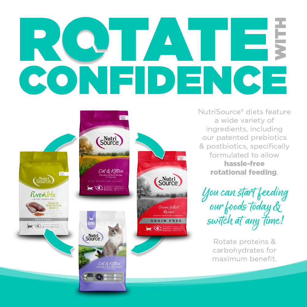 Promotional image of NutriSource pet food packages with text about rotating diets.