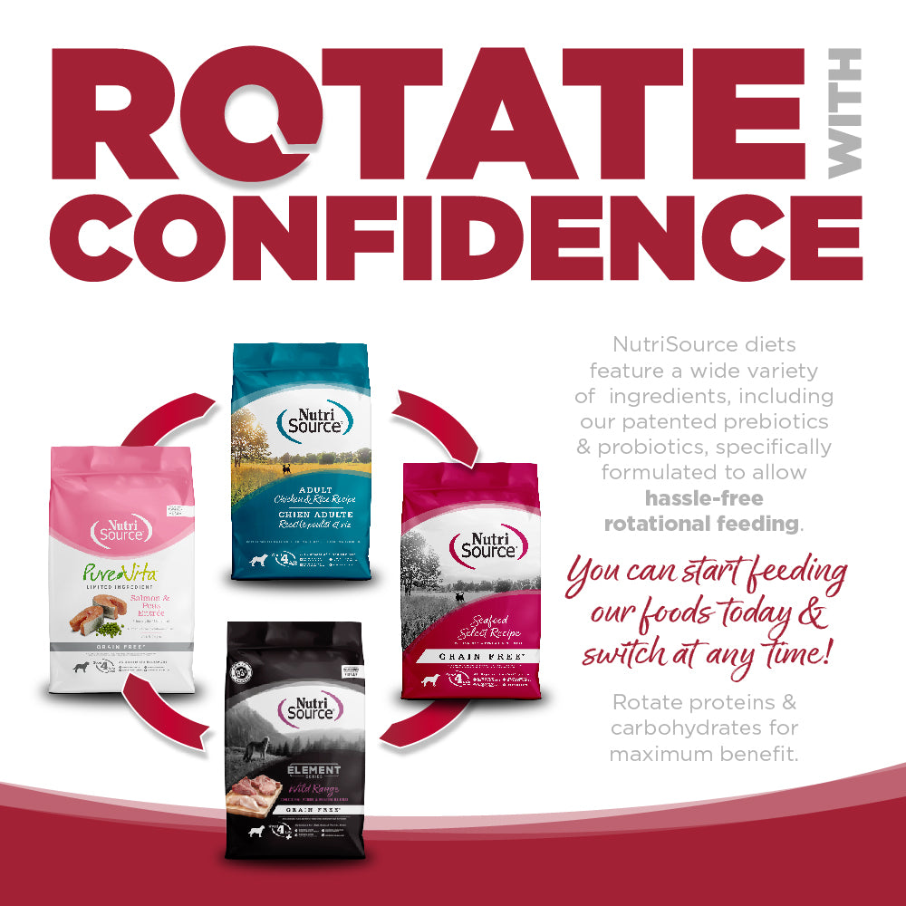 ROTATE WITH CONFIDENCE