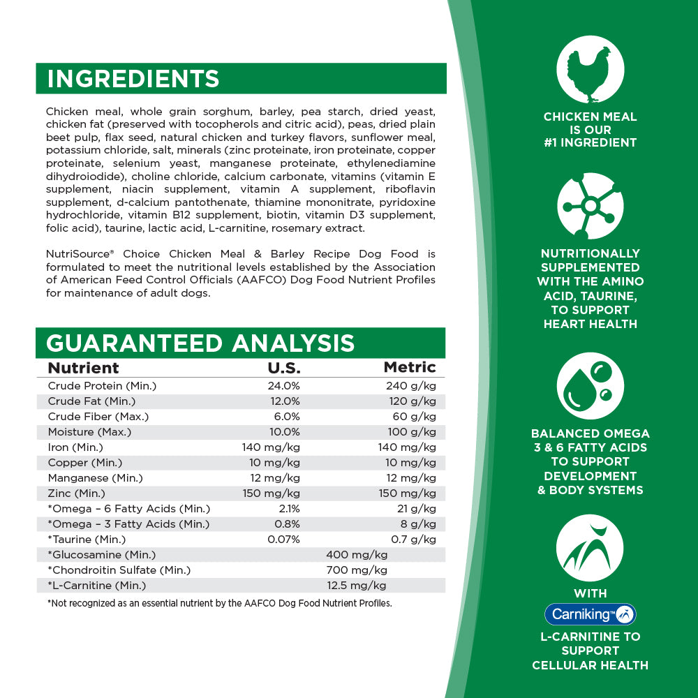 Ingredients, Guaranteed Analysis